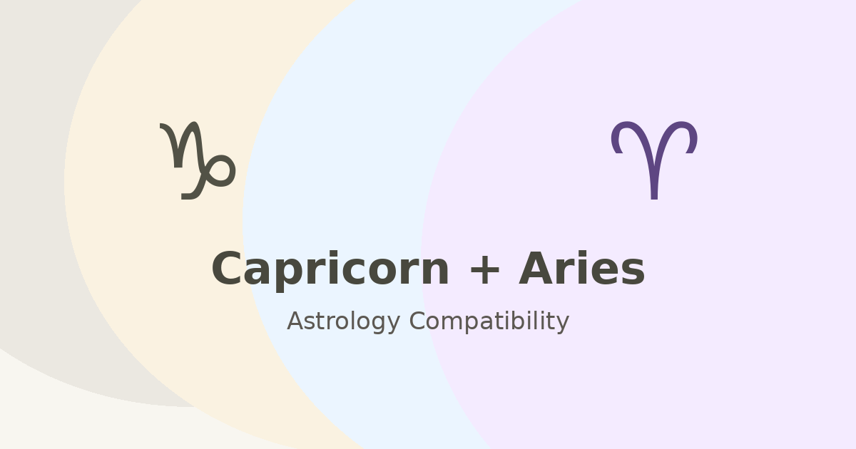 Capricorn and Aries Compatibility astrology compatibility image