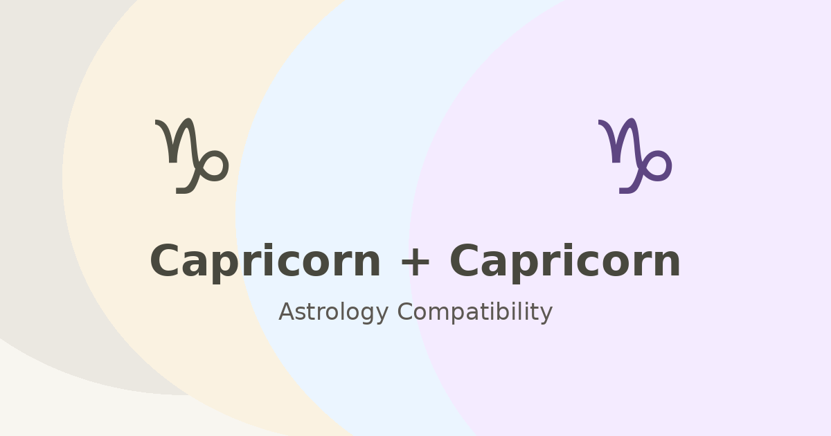 Capricorn and Capricorn Compatibility astrology compatibility image