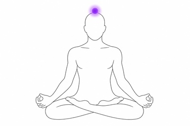 Crown Chakra Meaning: Spiritual Awakening and Divine Guidance