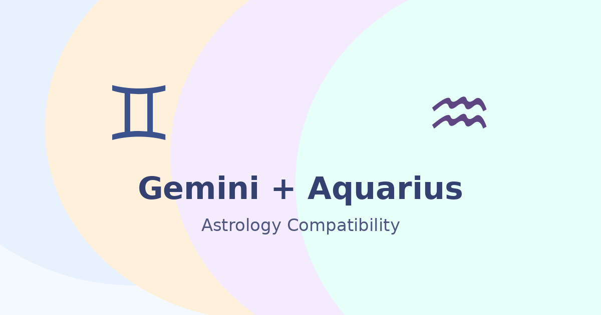 Gemini and Aquarius Compatibility astrology compatibility image
