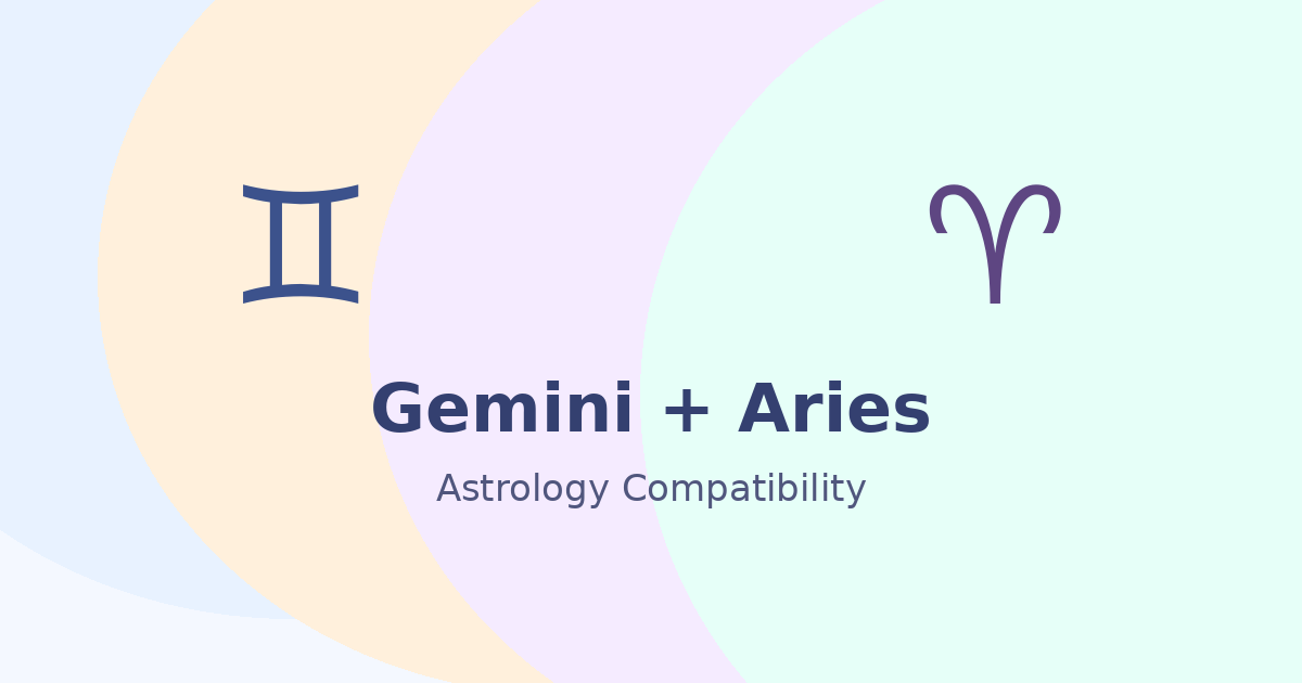 Gemini and Aries Compatibility astrology compatibility image