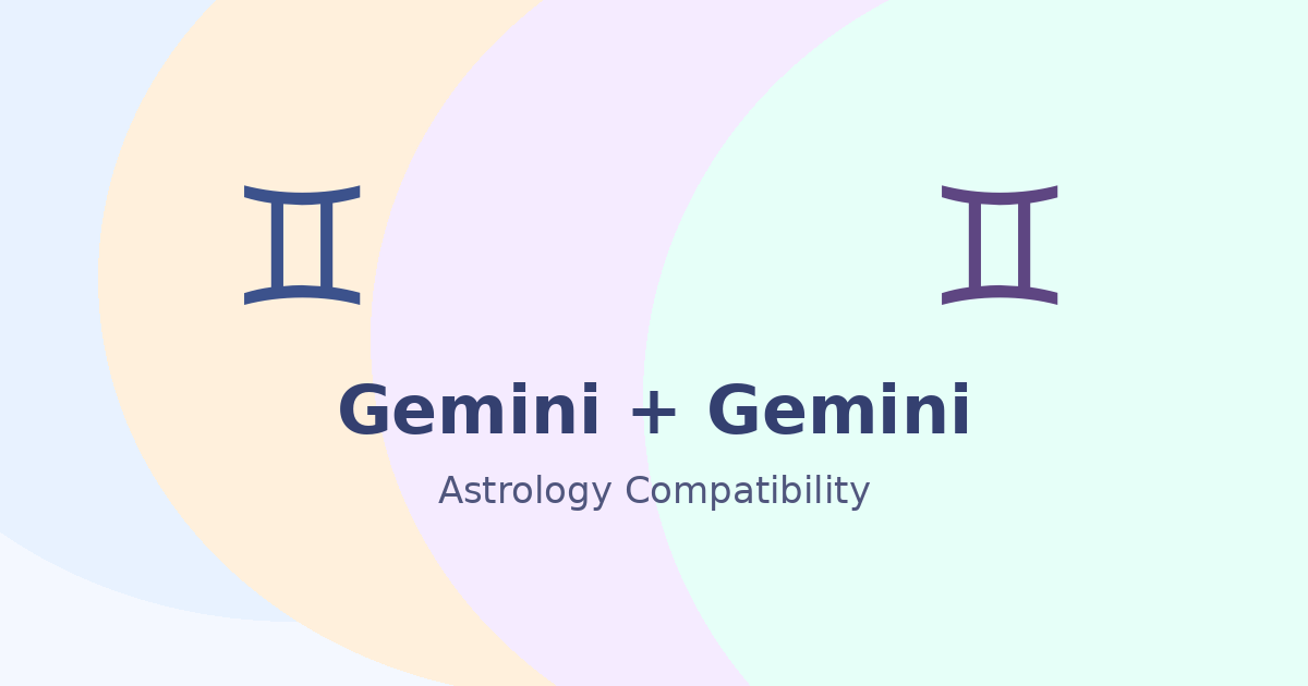 Gemini and Gemini Compatibility astrology compatibility image