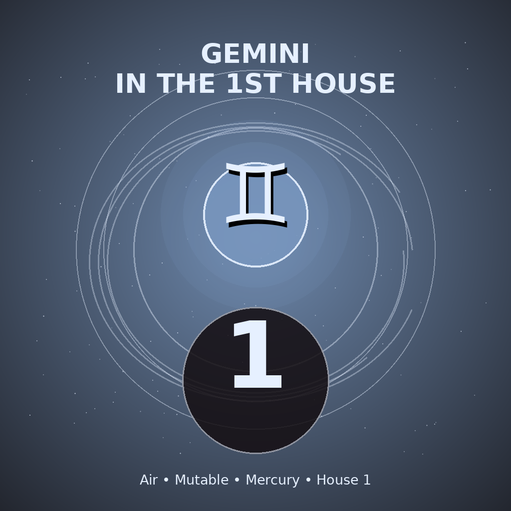 Gemini in the 1st House