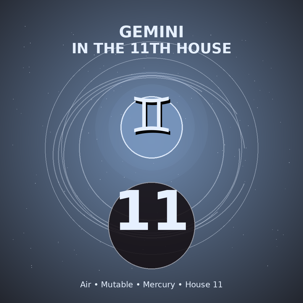 Gemini in the 11th House