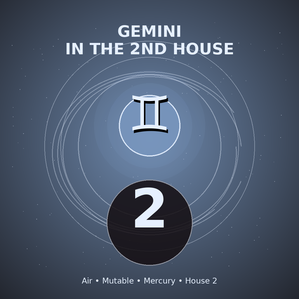 Gemini in the 2nd House