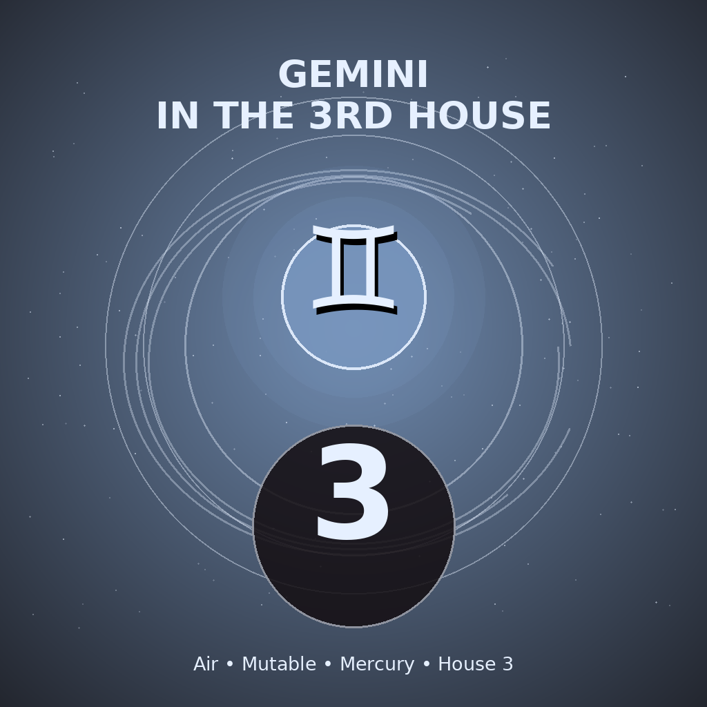Gemini in the 3rd House