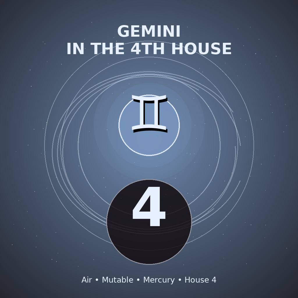 Gemini in the 4th House