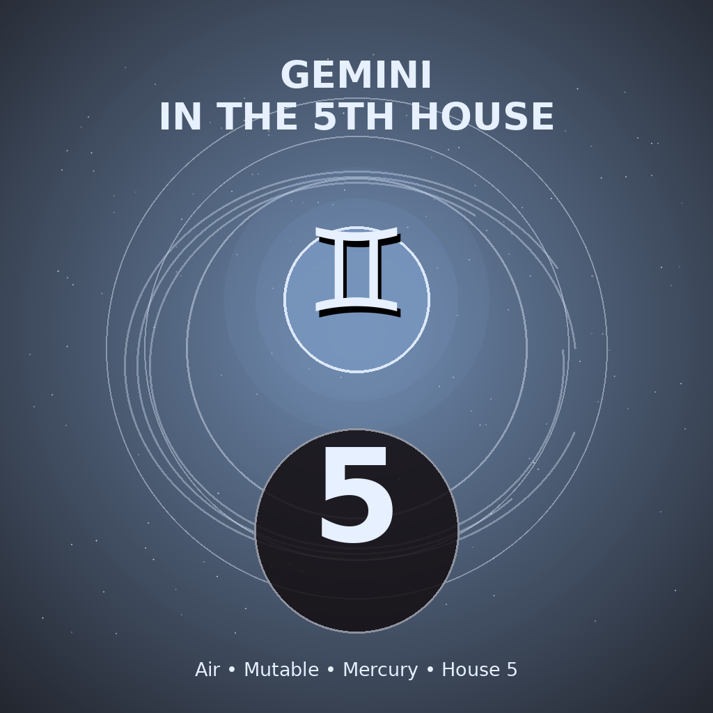 Gemini in the 5th House