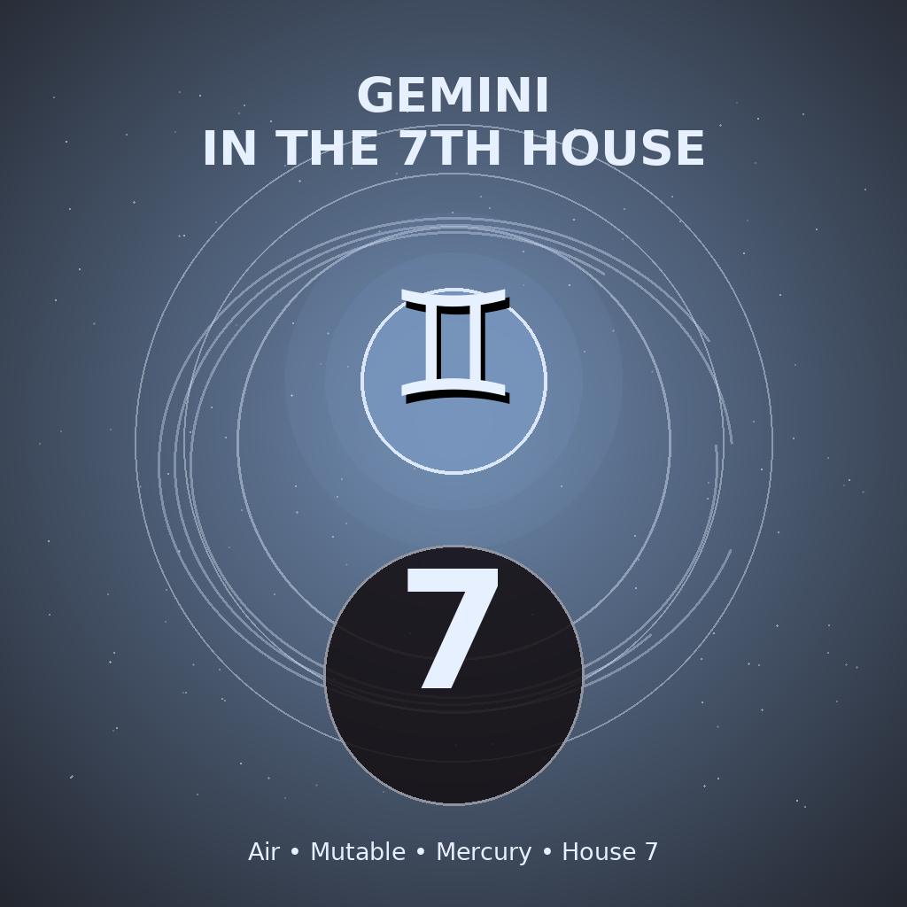 Gemini in the 7th House