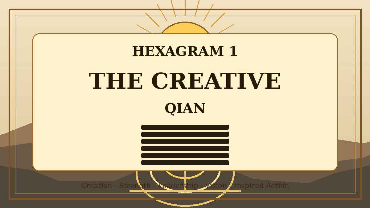 Hexagram 1 The Creative Qian Meaning