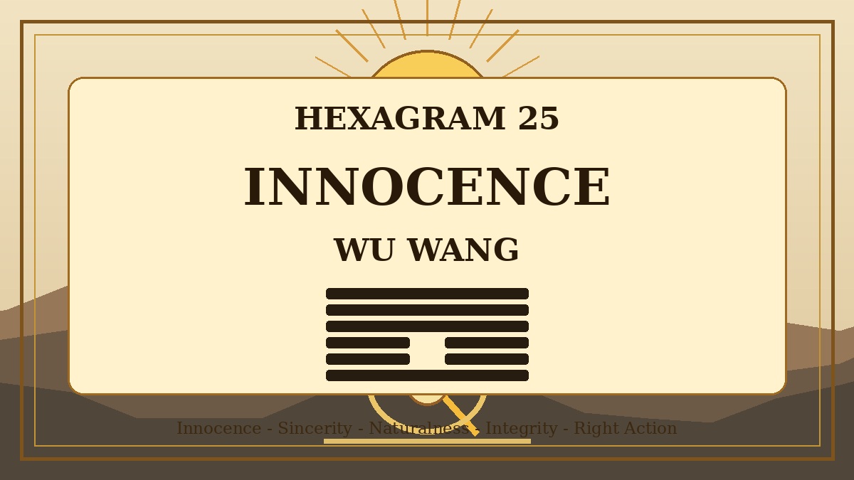 Hexagram 25 Innocence Wu Wang Meaning
