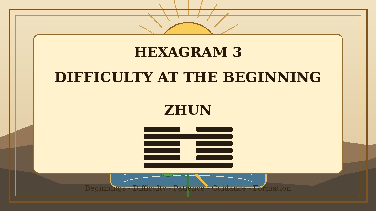 Hexagram 3 Difficulty at the Beginning Zhun Meaning