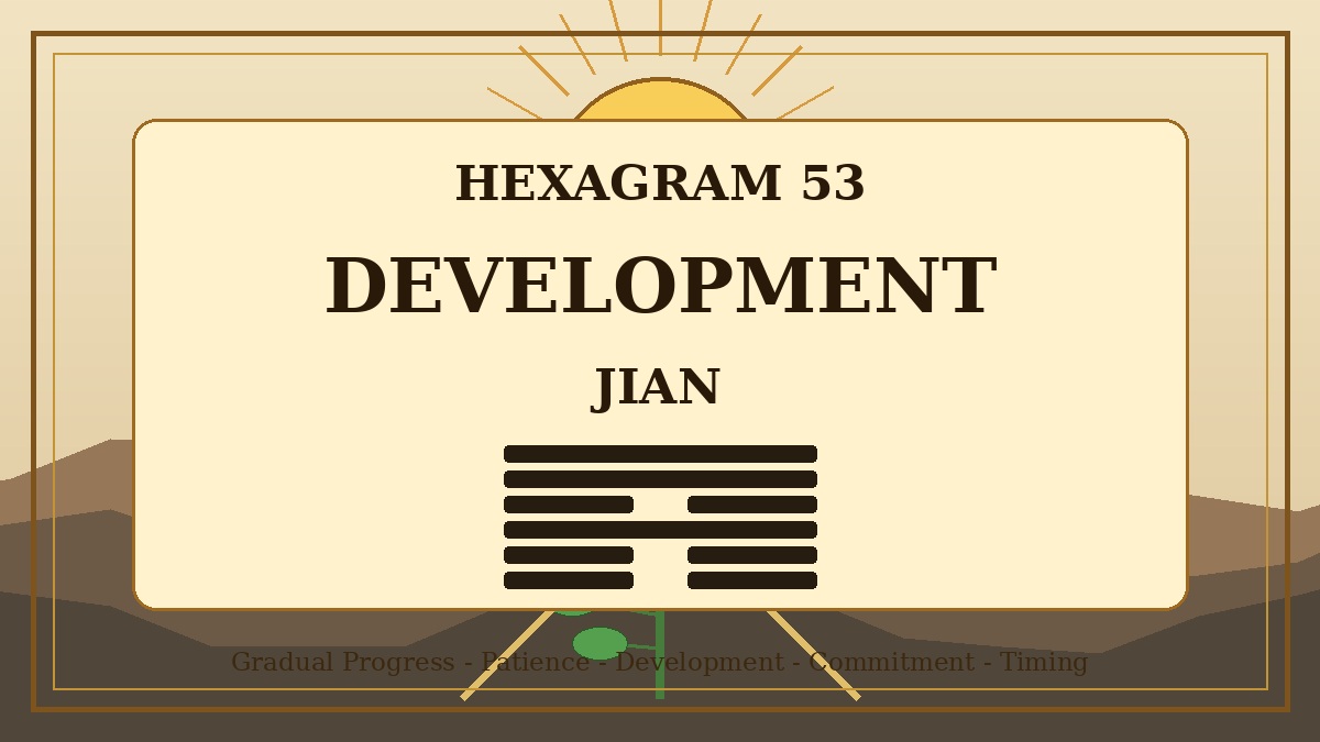 Hexagram 53 Development Jian Meaning