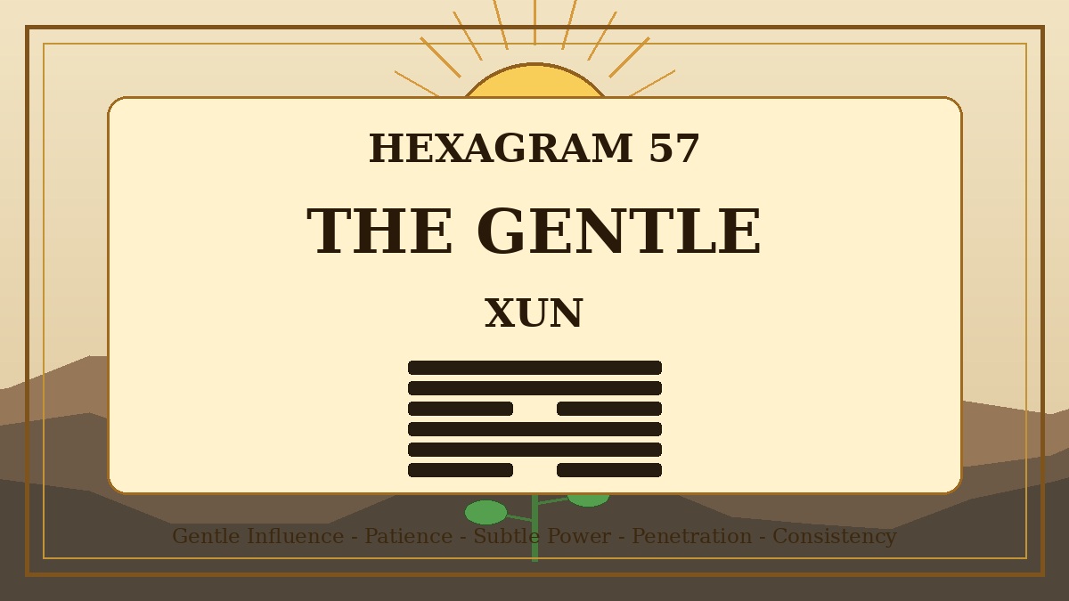 Hexagram 57 The Gentle Xun Meaning
