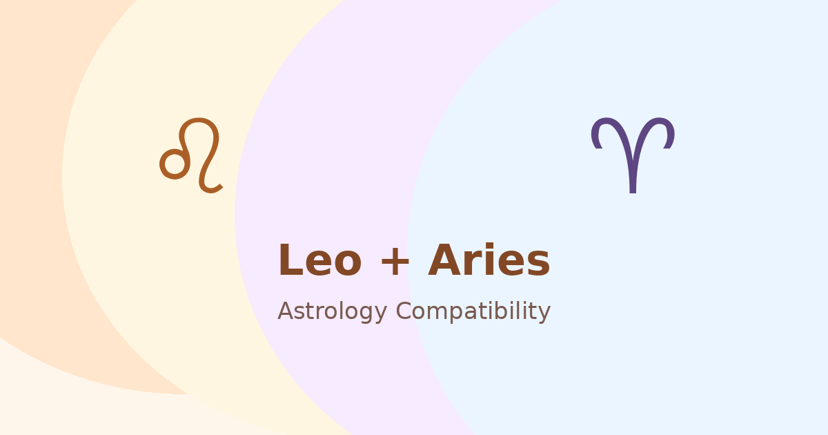 Leo and Aries Compatibility astrology compatibility image