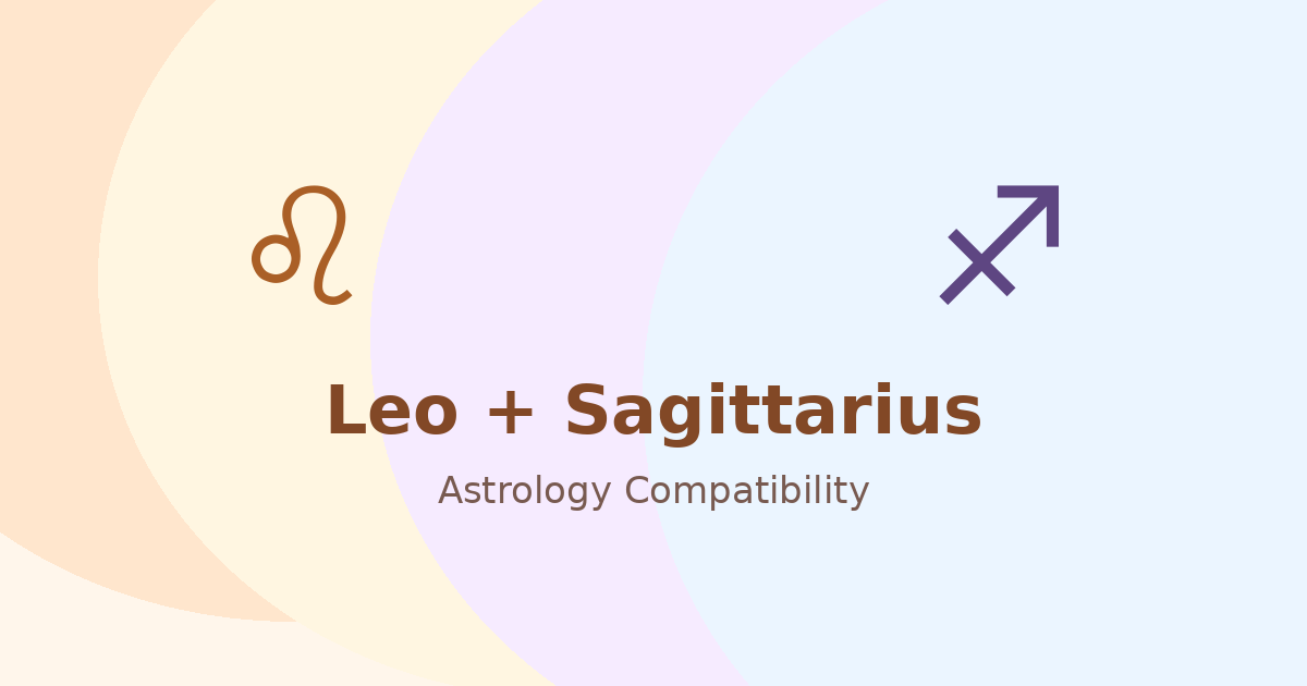 Leo and Sagittarius Compatibility astrology compatibility image