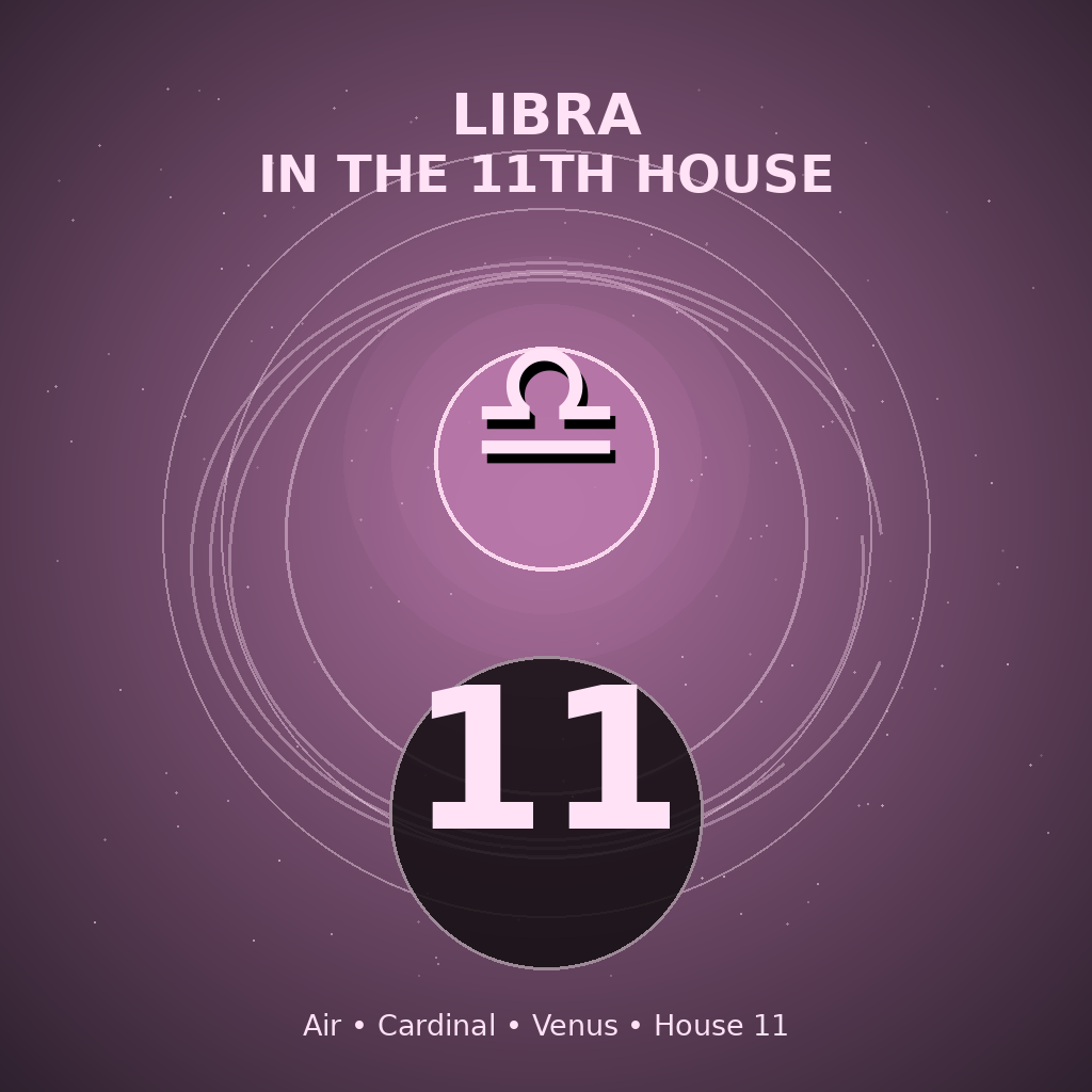 Libra in the 11th House