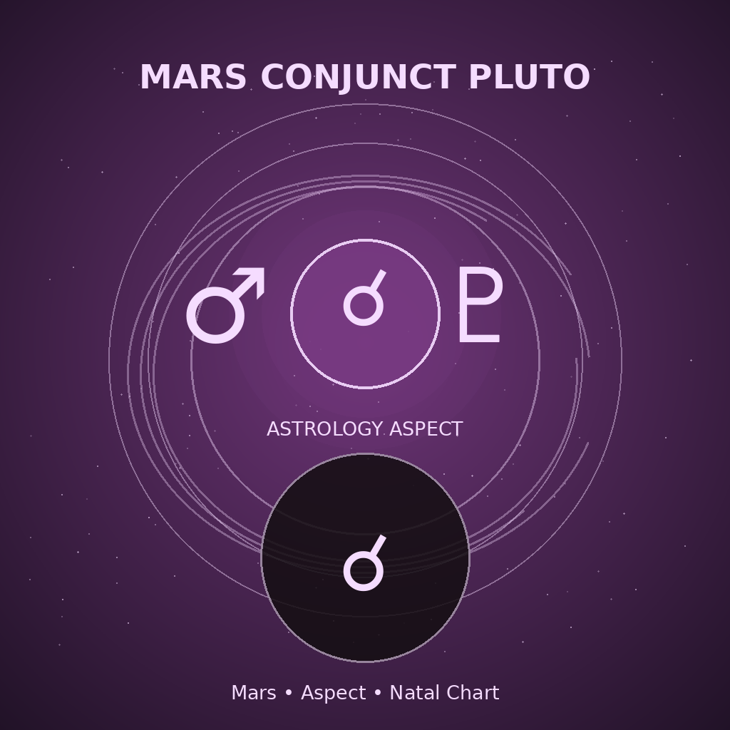 Mars Conjunct Pluto