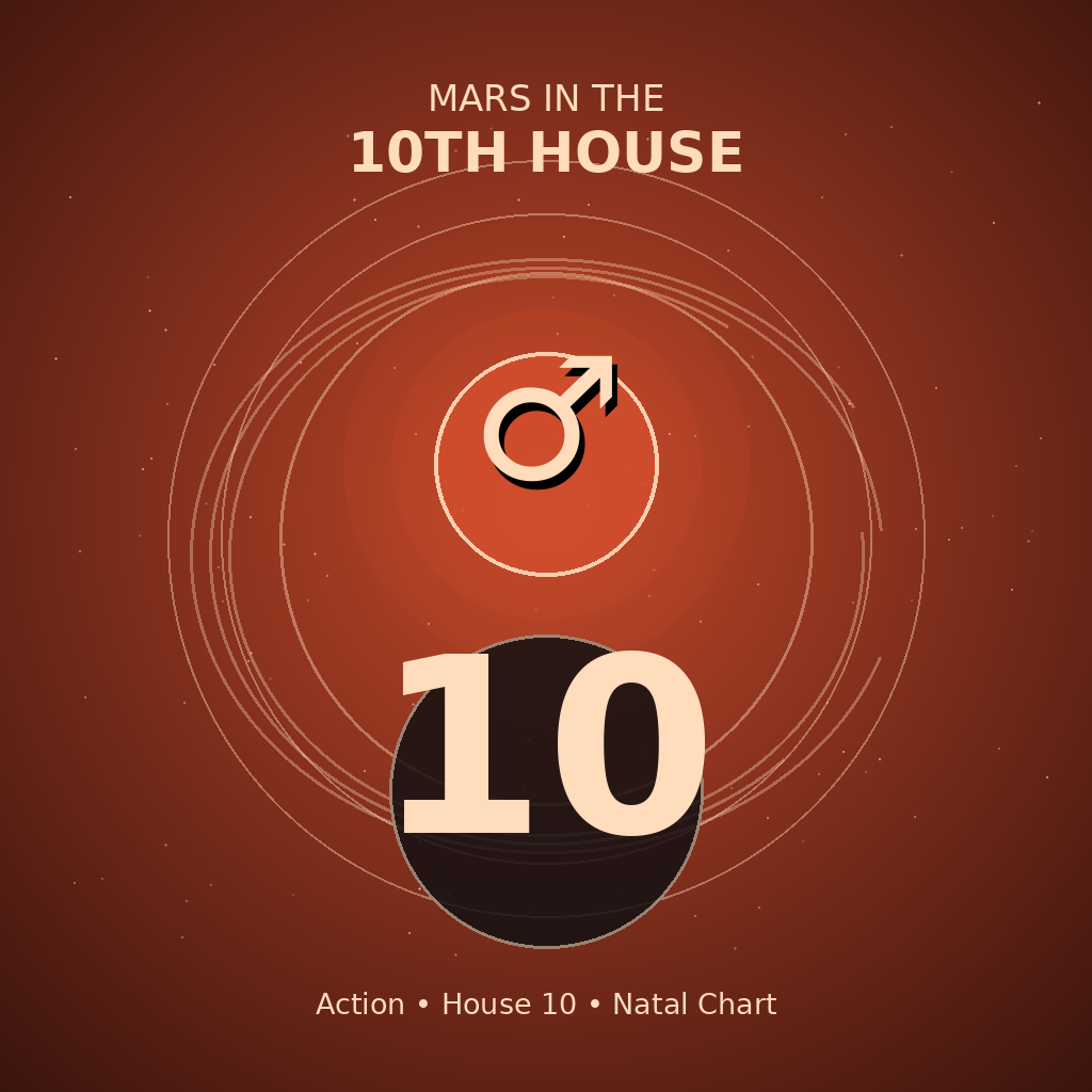 Mars in the 10th House