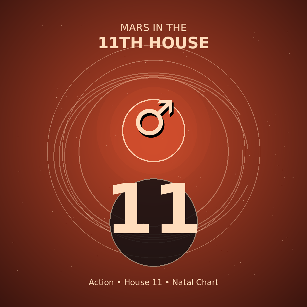 Mars in the 11th House