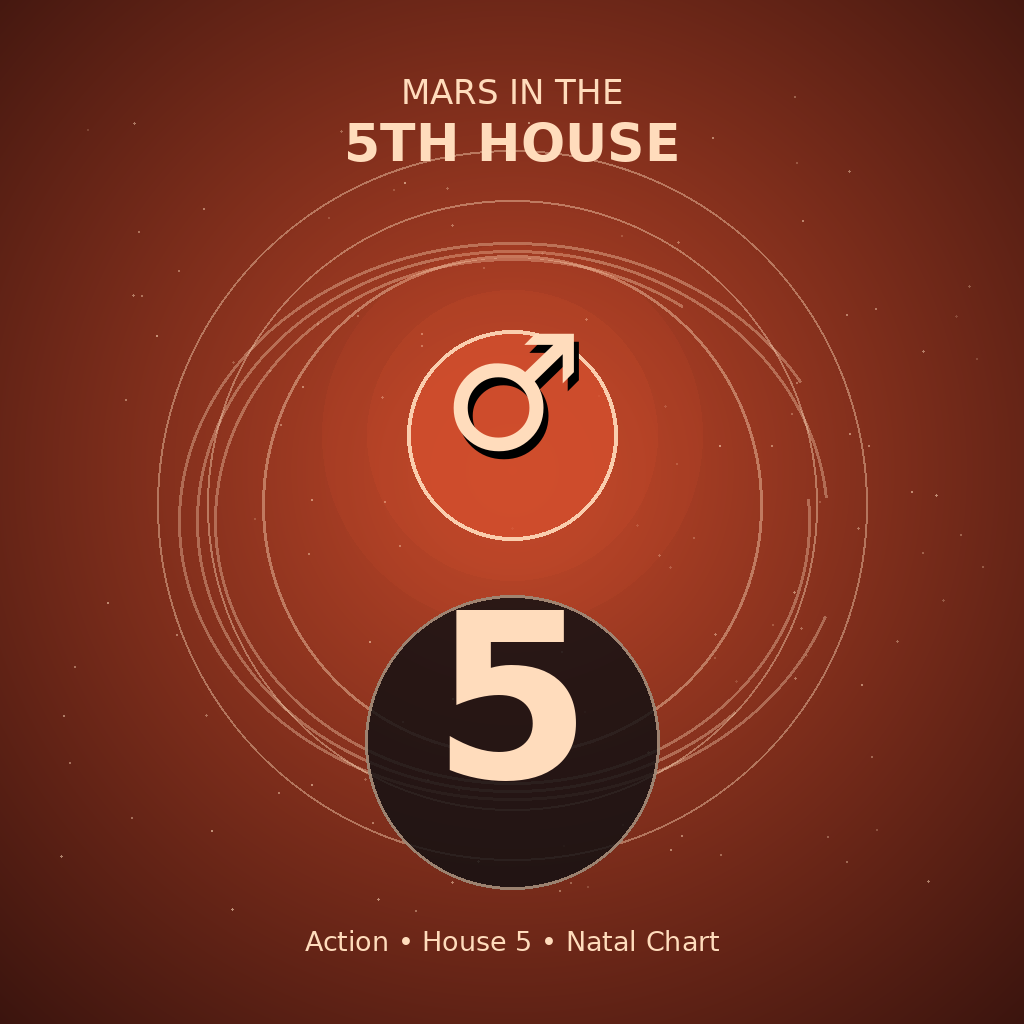 Mars in the 5th House