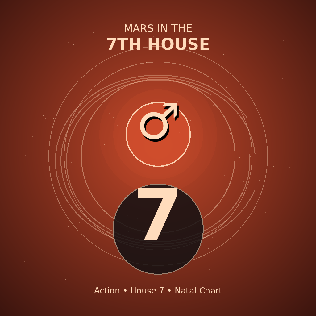 Mars in the 7th House