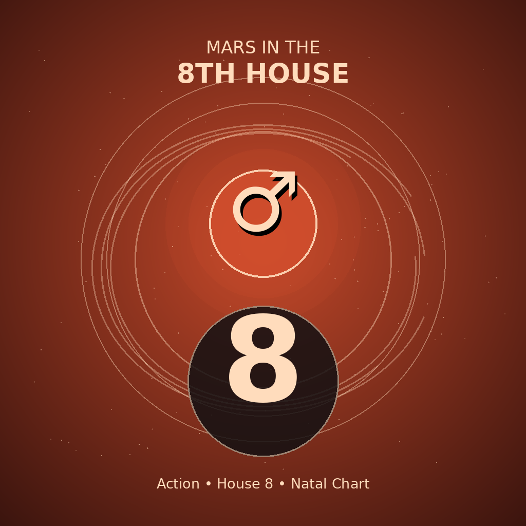 Mars in the 8th House