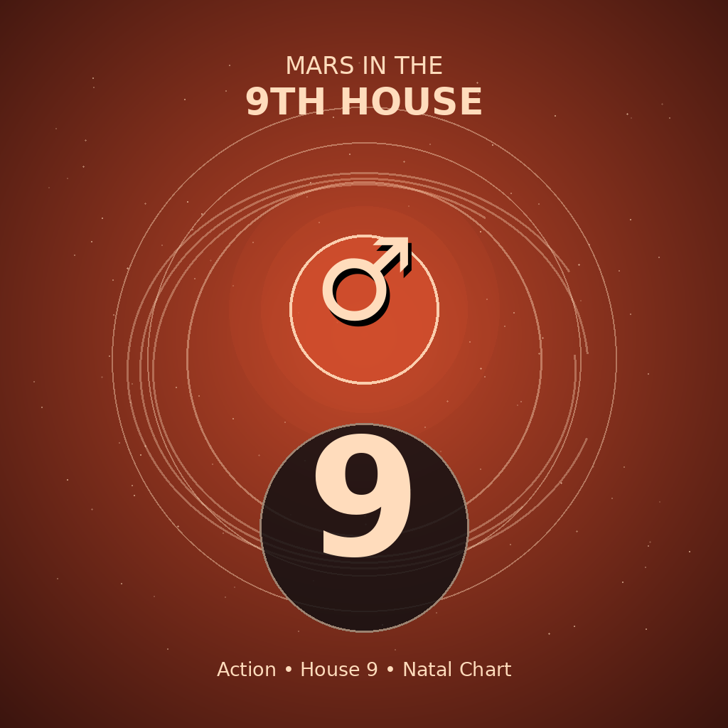 Mars in the 9th House