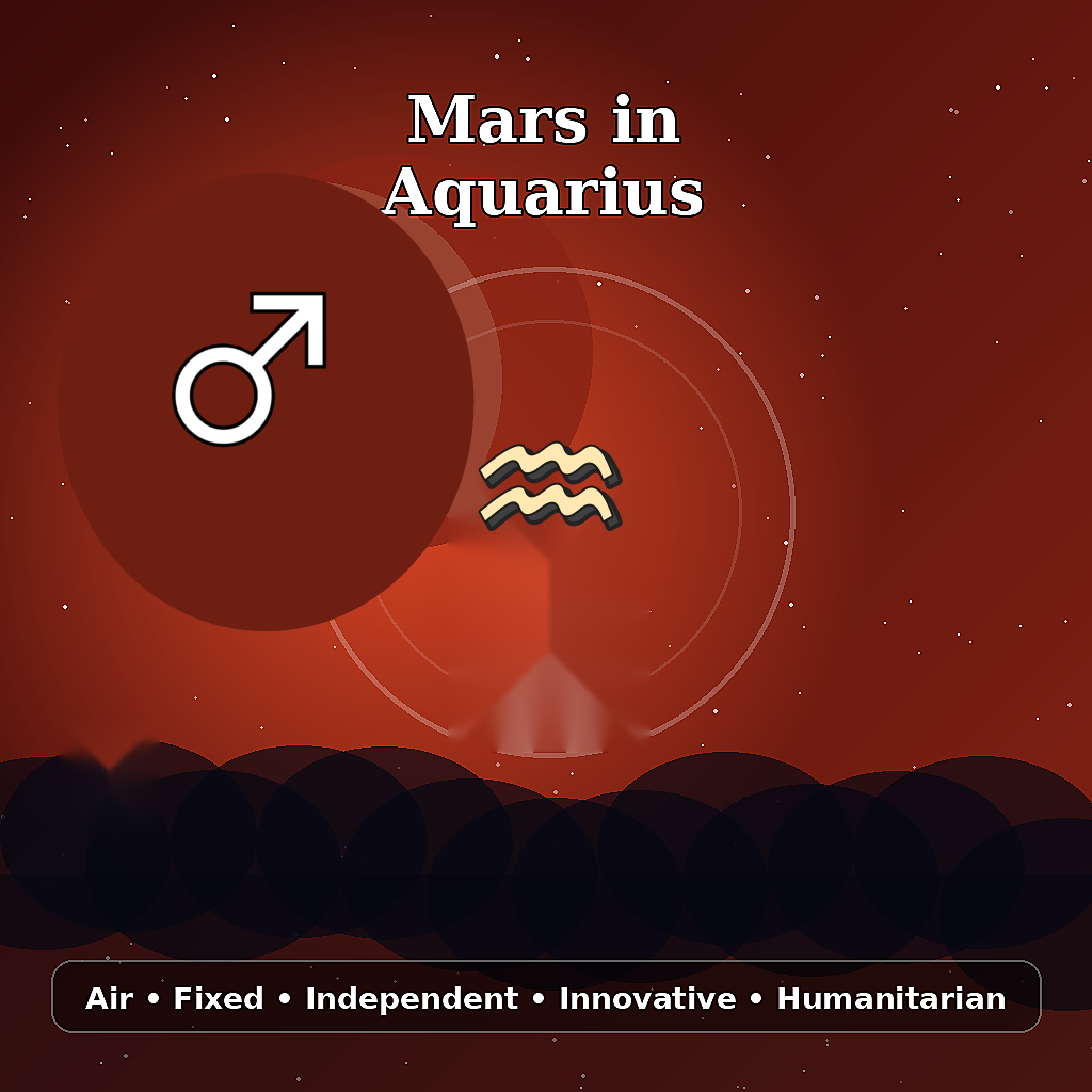Mars in Aquarius astrology meaning image