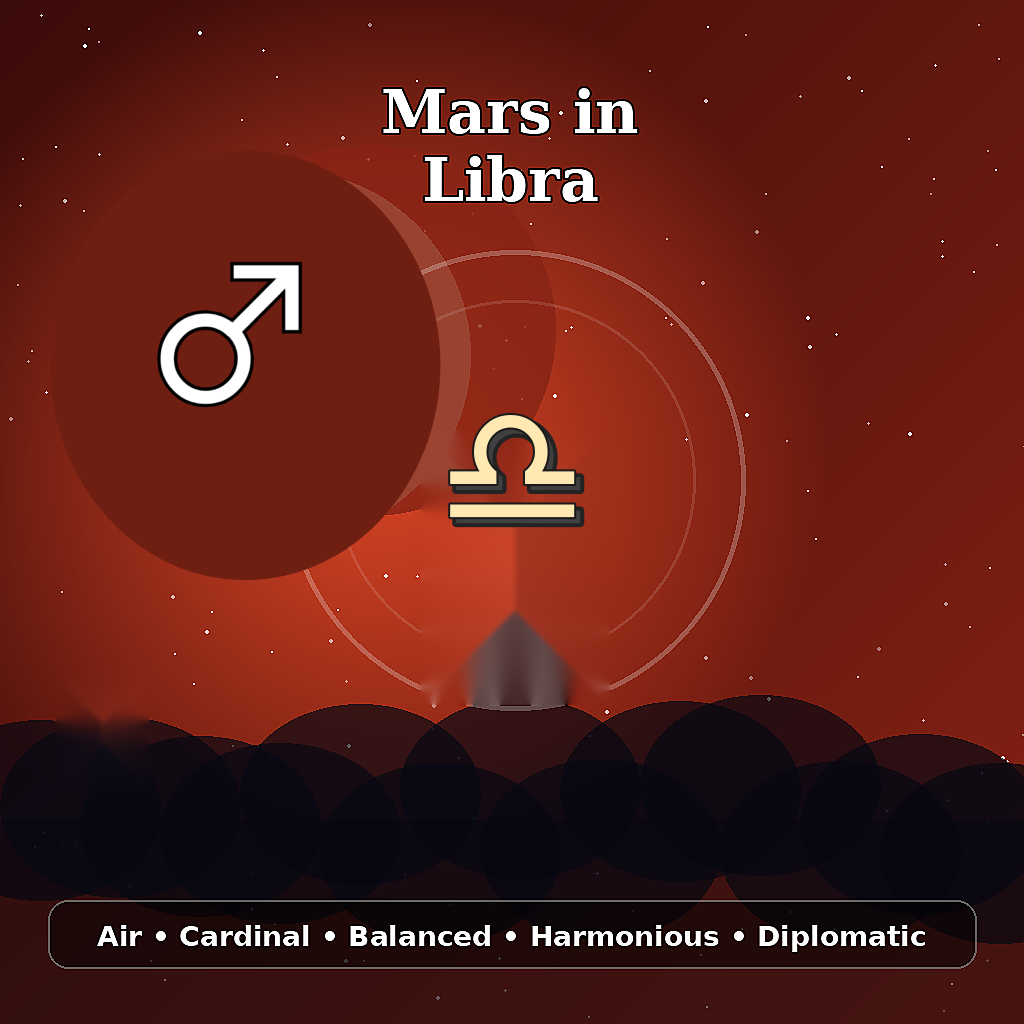 Mars in Libra astrology meaning image