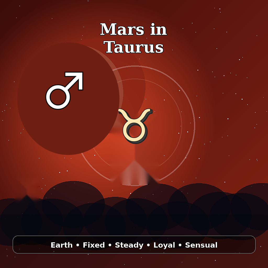 Mars in Taurus astrology meaning image