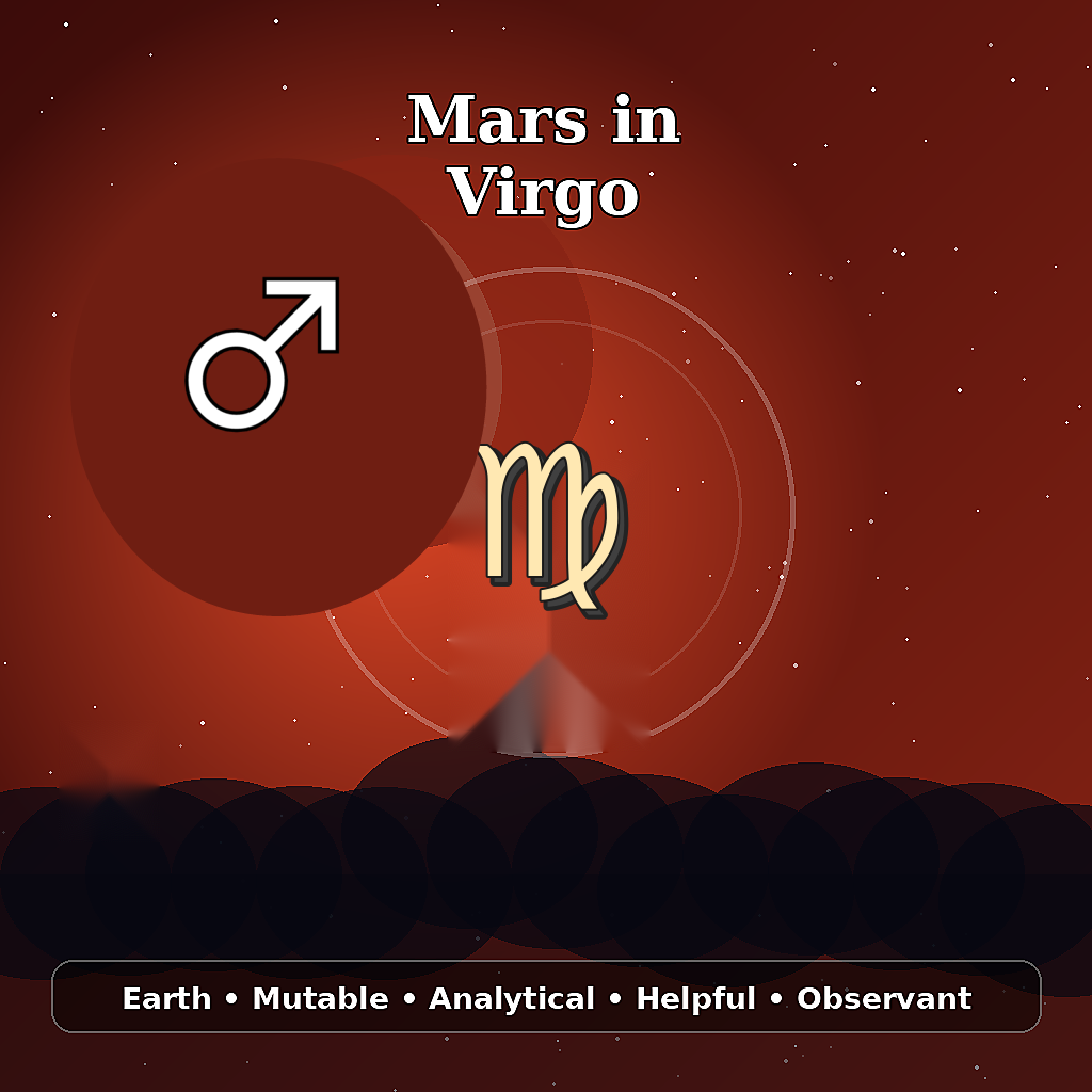 Mars in Virgo astrology meaning image