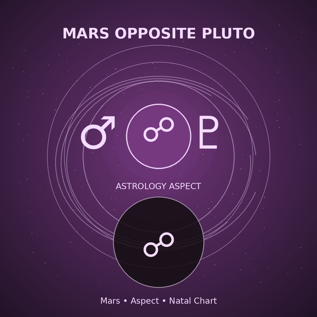 Mars Opposite Pluto