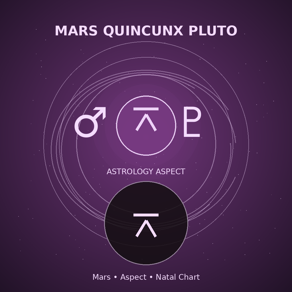 Mars Quincunx Pluto