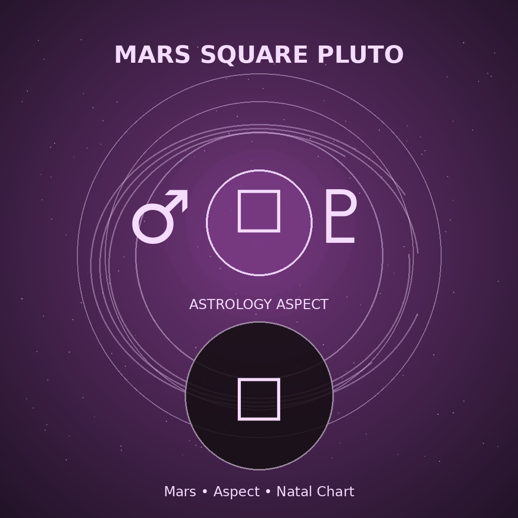 Mars Square Pluto