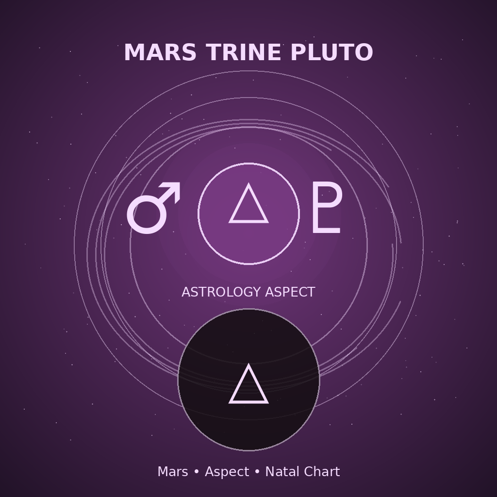 Mars Trine Pluto