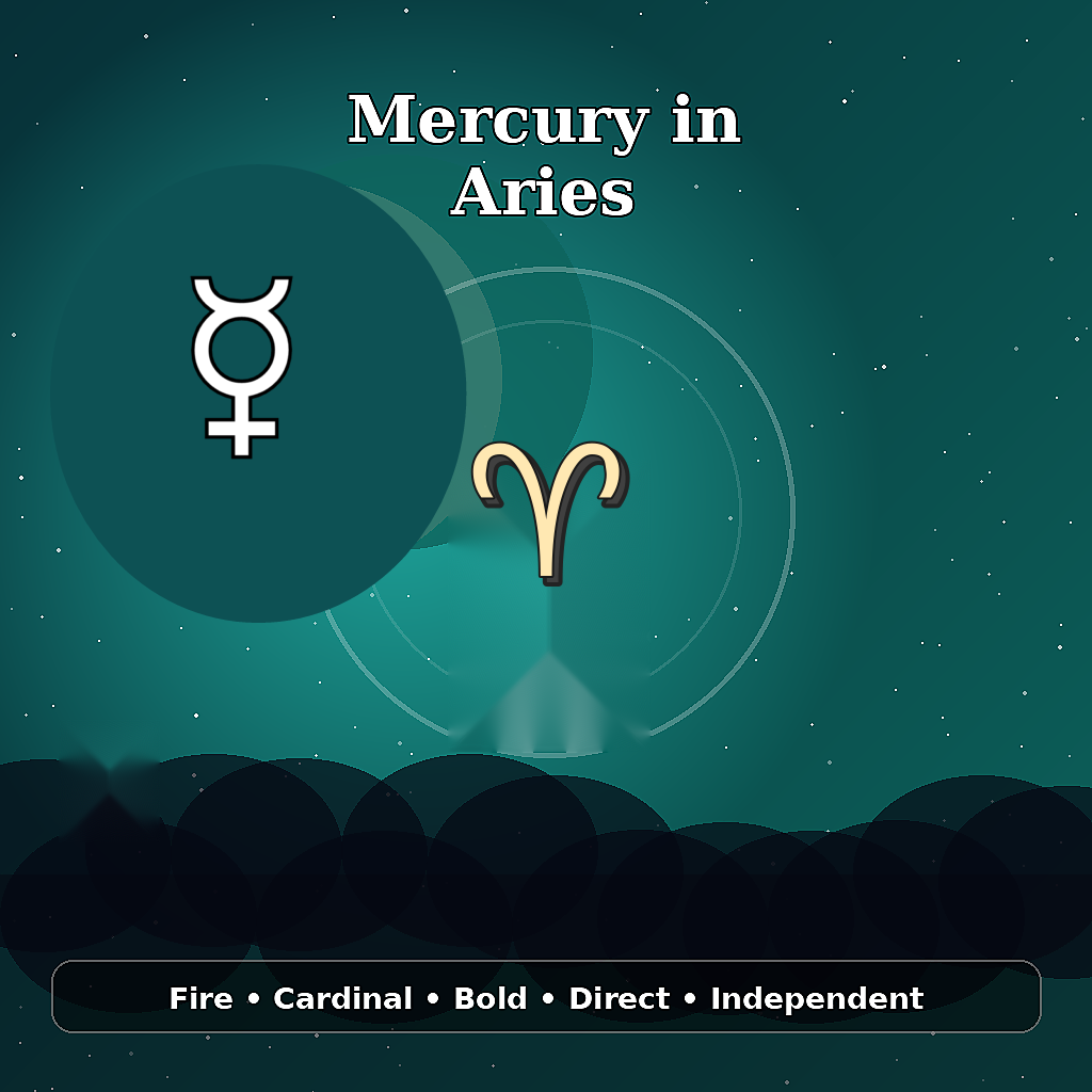 Mercury in Aries astrology meaning image