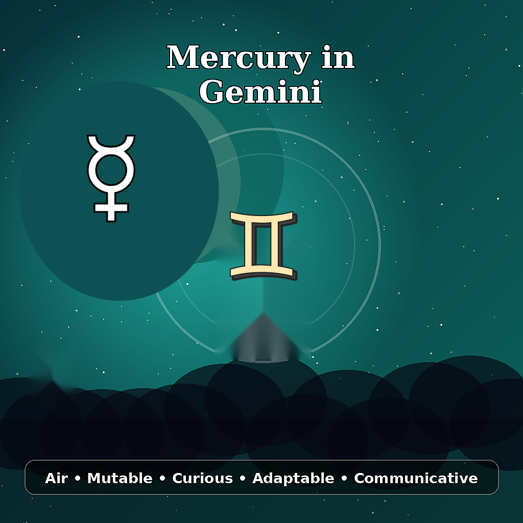 Mercury in Gemini astrology meaning image