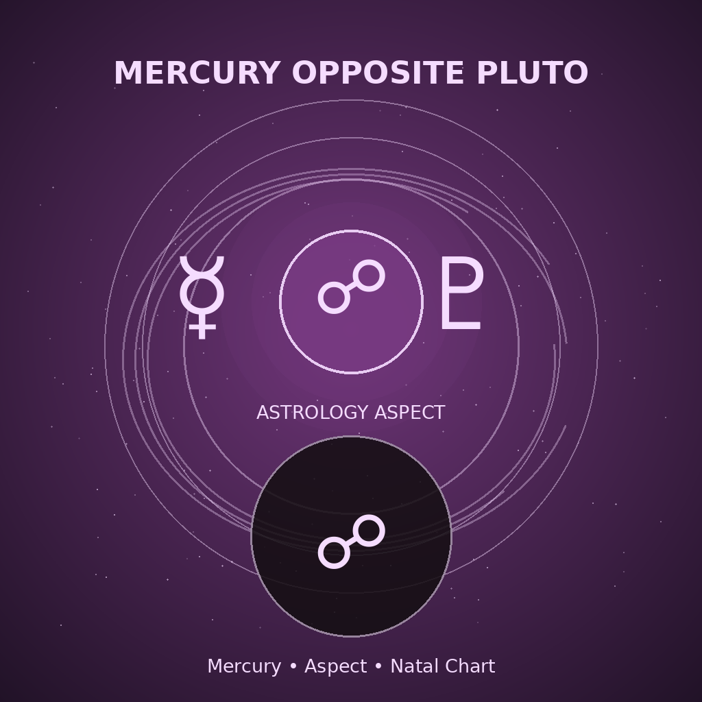 Mercury Opposite Pluto
