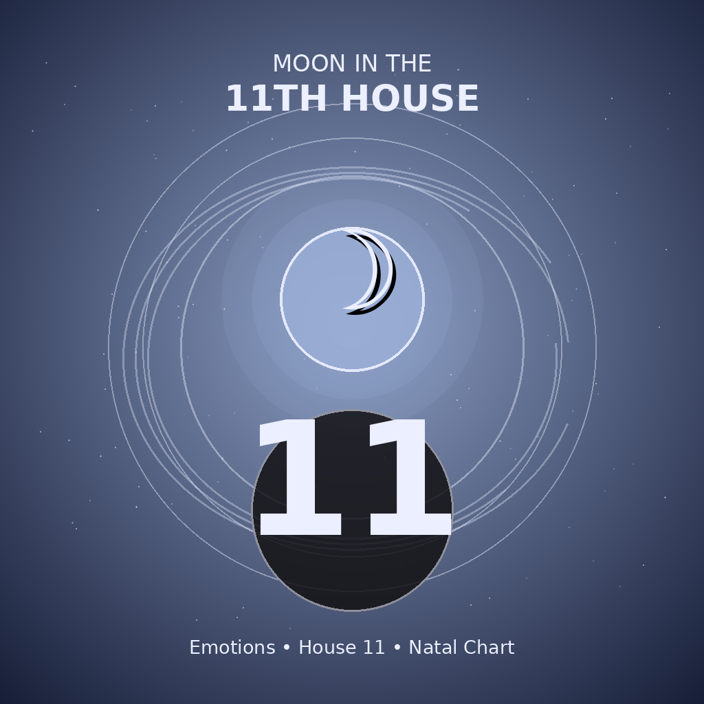Moon in the 11th House
