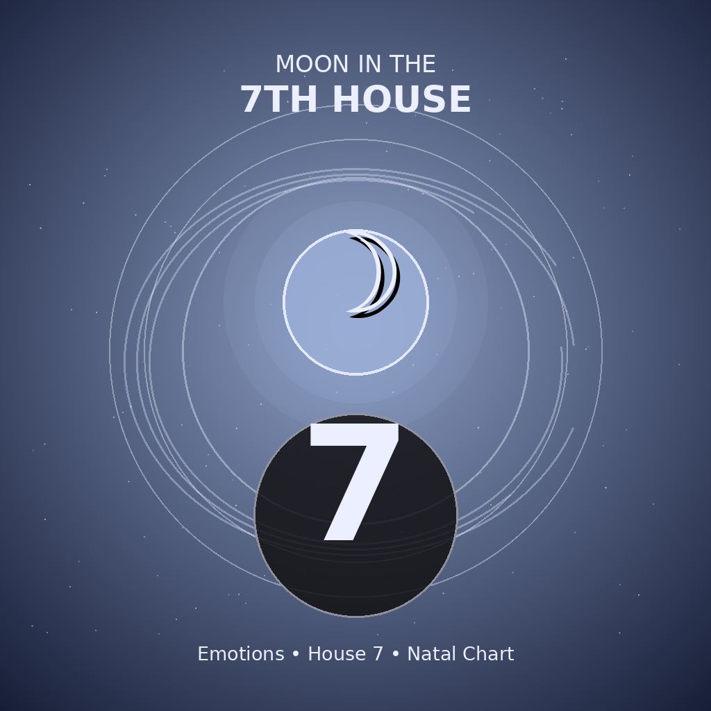 Moon in the 7th House