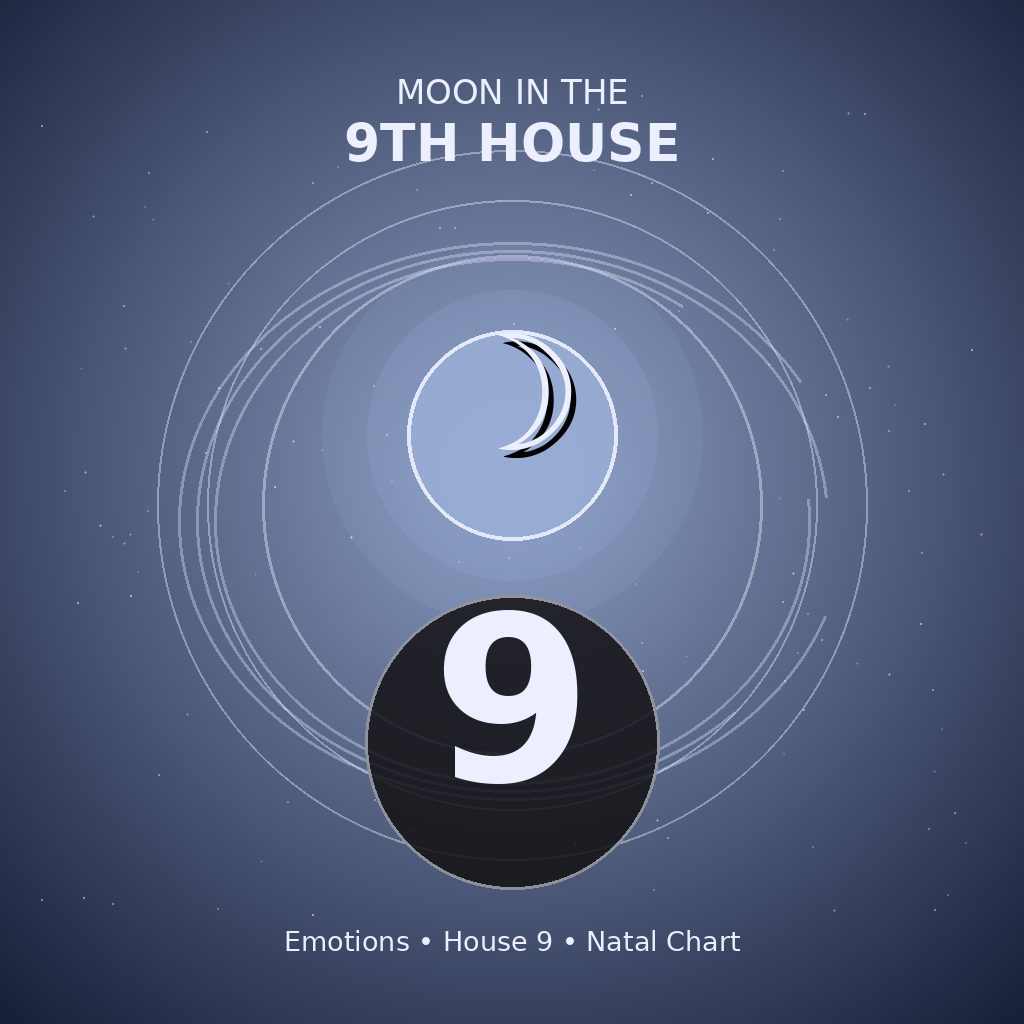 Moon in the 9th House