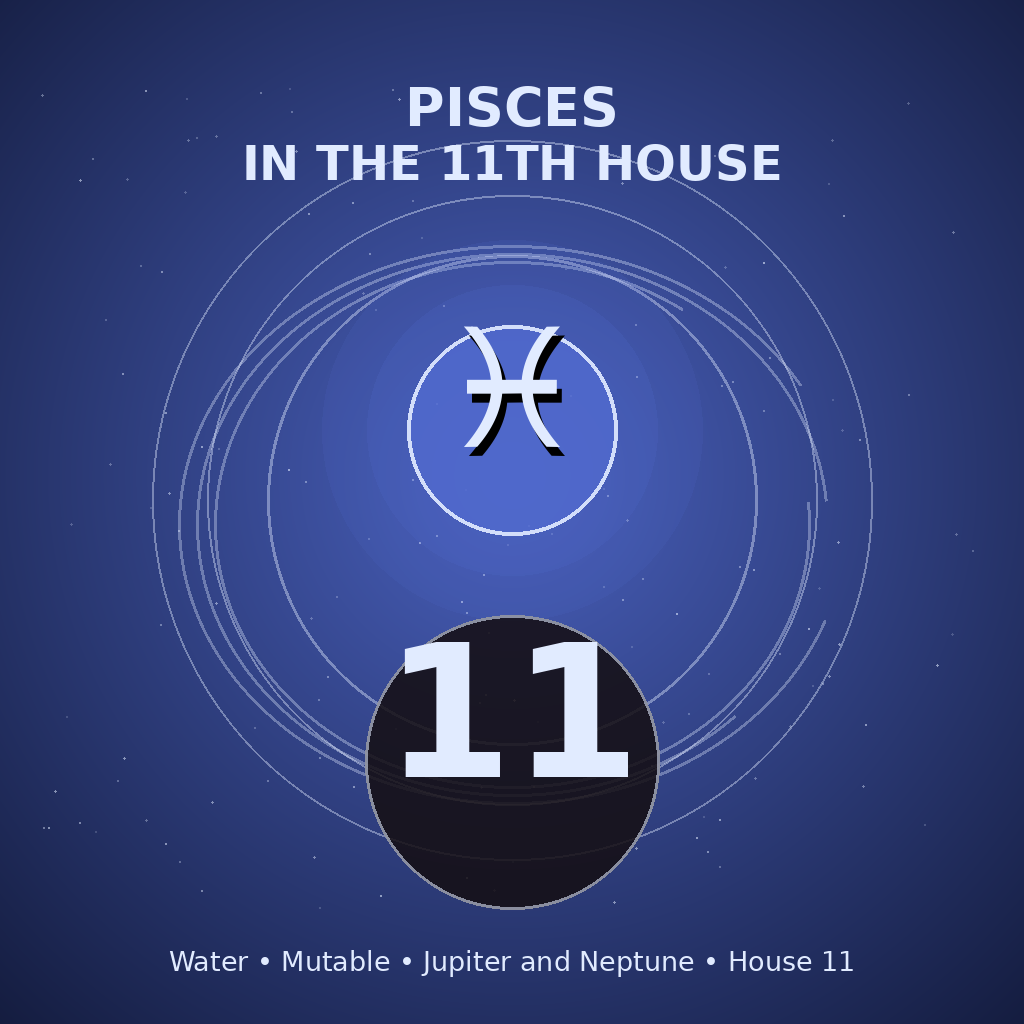 Pisces in the 11th House
