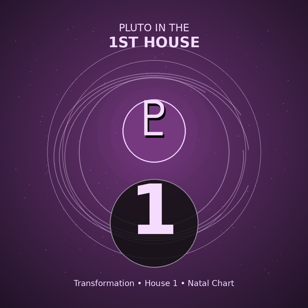 Pluto in the 1st House