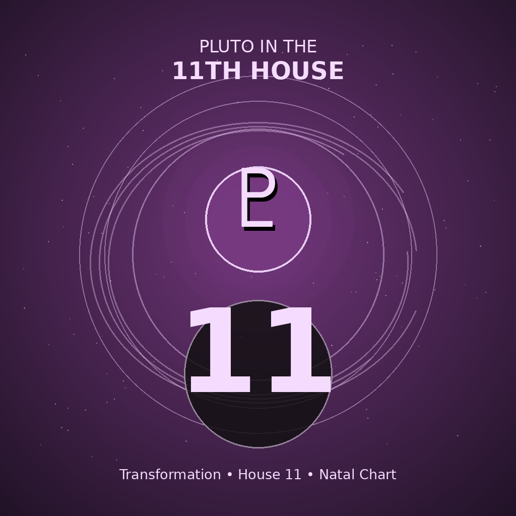 Pluto in the 11th House