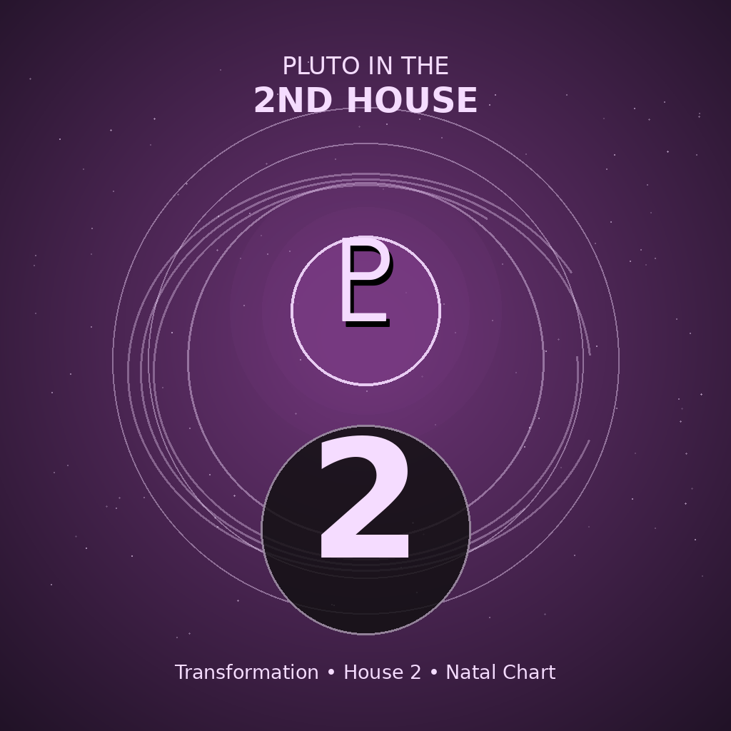 Pluto in the 2nd House
