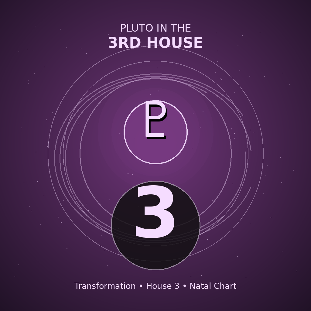 Pluto in the 3rd House