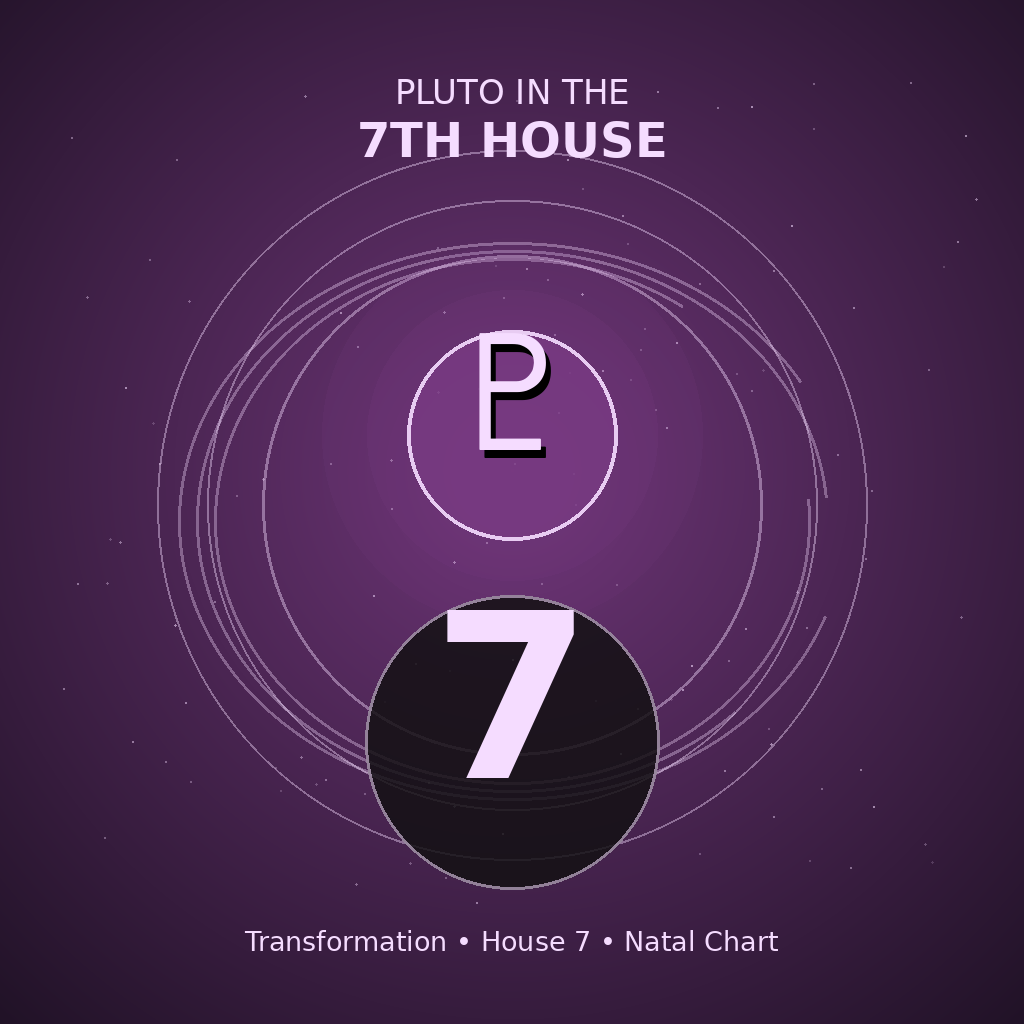 Pluto in the 7th House