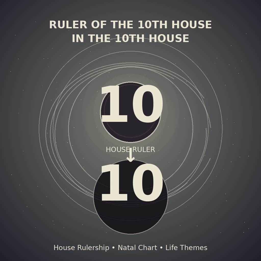 Ruler of the 10th House in the 10th House