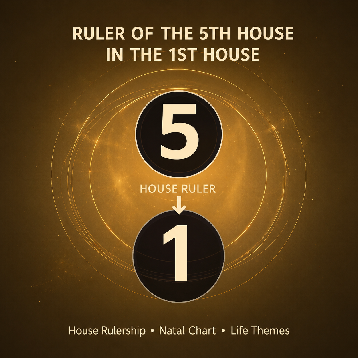Ruler of the 5th House in the 1st House